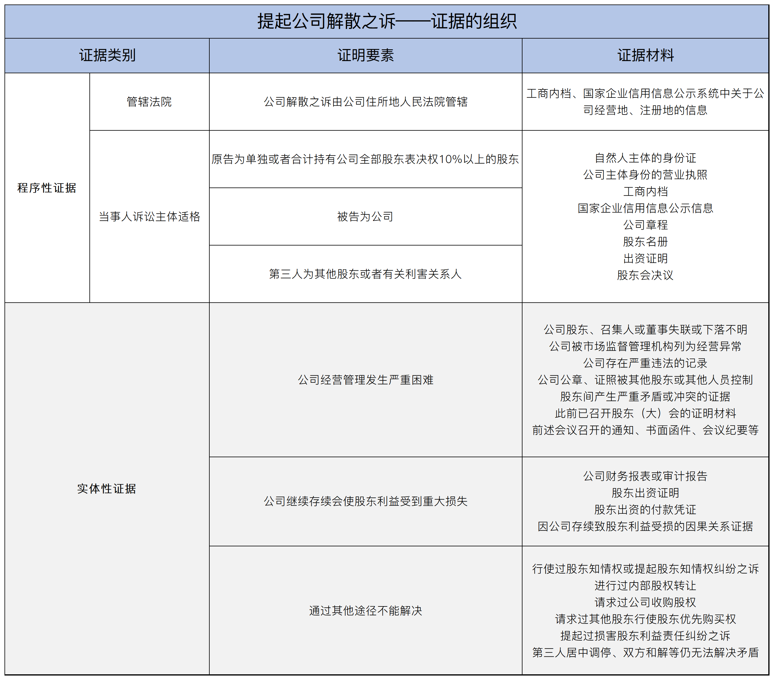 微信图片_20240507114426.png