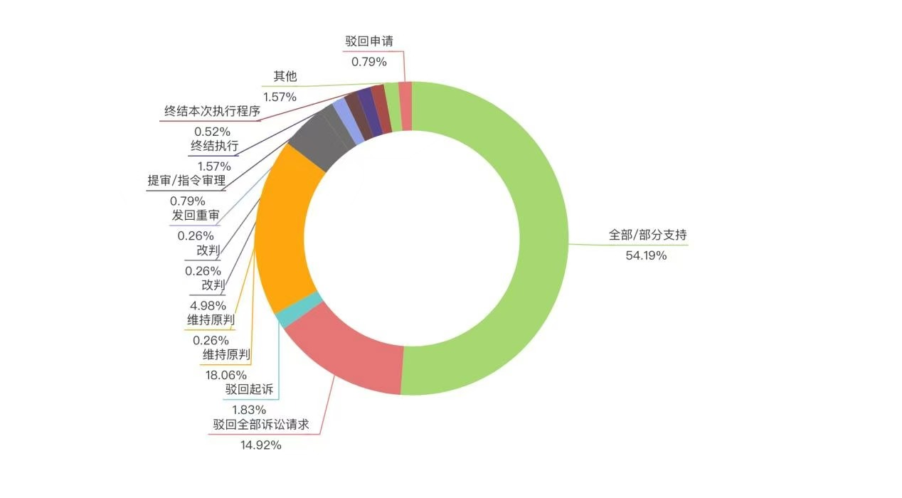 微信图片_20241127154321.png