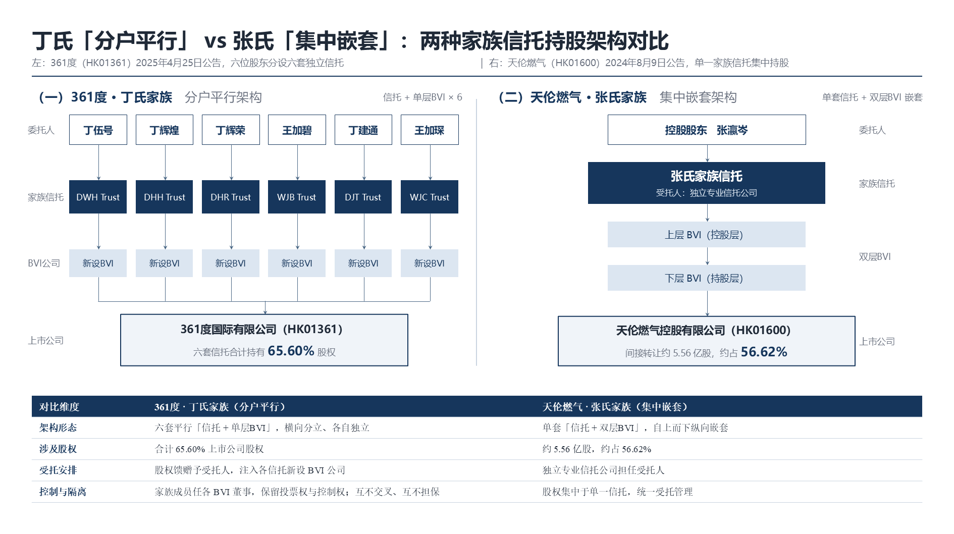 dfc5c01bebdf55291e244368e4fd8698.png