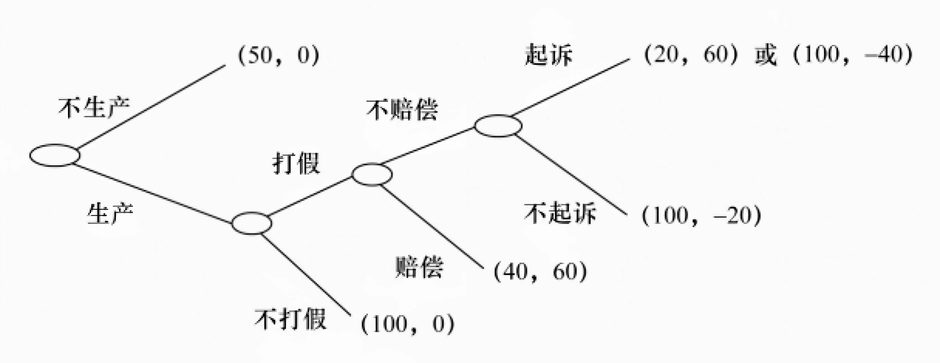1788144739780290.png 4.png